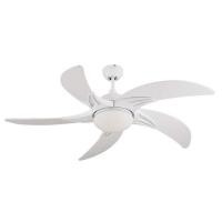 ราคา พัดลมCompass East รุ่น R 72 (001045)