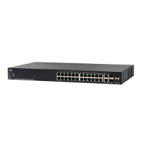 ราคา Switch Cisco Managed L2/3 (SG550X-24-K9-EU)