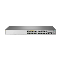 ราคา Switch HPE 1850 24G 2XGT PoE+ 185W (JL172A)
