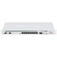ราคา Router Mikrotik CCR1036-8G-2S+