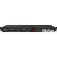 ราคา Router Mikrotik RB2011UiAS-RM