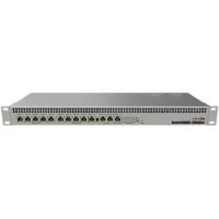 ราคา Router Mikrotik RB1100x4