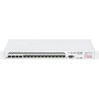 ราคา Router Mikrotik CCR1036-12G-4S