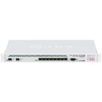 ราคา Router Mikrotik CCR1036-8G-2S+EM