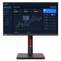ราคา Monitor Lenovo ThinkVision T22i-30 (63B0MAR6WW)