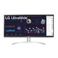 ราคา Monitor LG UltraWide 29WQ600-W