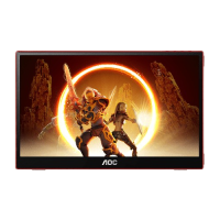 ราคา Monitor AOC Portable Gaming (16G3/67)