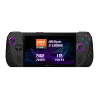 ราคา HANDHELD GAMING PC ASUS ROG AllyX RC72LA-NH011W