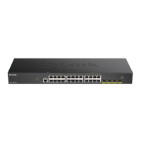 ราคา Switch D-Link DGS-1250-28X