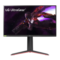 ราคา Monitor LG UltraGear 27GP850-B