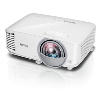 ราคา Projector BenQ MW826ST