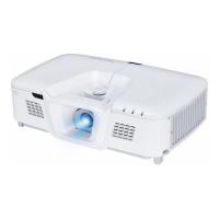 ราคา Projector Viewsonic PG800W
