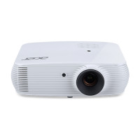 Acer DLP Projector 4500 ANSI Lumens โปรเจคเตอร์ รุ่น P5330W