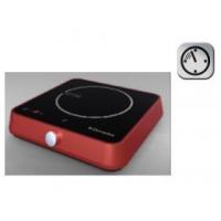 ราคา ขาย ELECTROLUX ETD32R