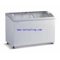 ราคา ขาย pana SCR-PT125GTH
