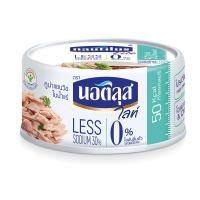 ราคา นอติลุส ไลท์ แซนวิชทูน่าในน้ำแร่ 185กรัม (Nautilus Lite Sandwich Tuna In Spring Water 185g)
