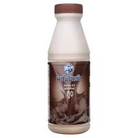 ราคา โชคชัยนมสดรสโกโก้ 400 มล. CHOKCHAI (18673937)