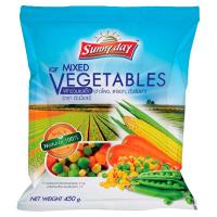 ราคา ซันนี่เดย์ ผักรวมแช่แข็ง 450 กรัม SUNNY DAY (71531823)