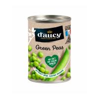 ราคา ดอร์ซี เมล็ดถั่วลันเตาในน้ำ 110 กรัม DAUCY (52685478)