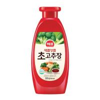 ราคา ซาโจ แฮเพียว ซอสพริกเกาหลีปรุงรส 320ก SAJO (52714228)