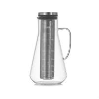 ราคา โมเมนโต เหยือกกรองชา 1400 ML MOMENTO (52547679)