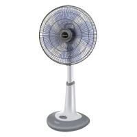 ราคา SHARP พัดลมสไลด์ 20 นิ้ว PJ-SL201 SHARP (51596092)