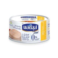 นอติลุส ไลท์ ทูน่าชนิดก้อนในน้ำมันพืช 185กรัม (Nautilus Lite Tuna Chunk In Vegetable Oil 185g)