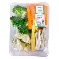 ราคา โลตัส ชุดผักรวมตัดแต่ง แพ็คละ LOTUSS (14757575)