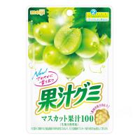 ราคา เมจิจุซซี่กัมมี่มัสแคท 54 กรัม MEIJI (51172576)