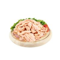 ราคา ซีพี หนังไก่ กก.ละ CP (51320511)