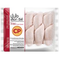 ราคา ซีพี ปีกกลางไก่ แช่แข็ง 1000 ก. CP (51232575)