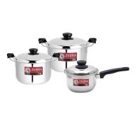 ราคา ZEBRA ชุดหม้อ HOMEY 6 ชิ้น ZEBRA (75552792)