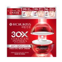 ราคา โรจูคิส เฟซอายเนคครีม 30มล. ROJUKISS (75564367)