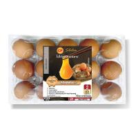 ราคา ซีพี ไข่ไก่สดฝาครอบ เบอร์ 2 X 15 ฟอง CP (75587624)