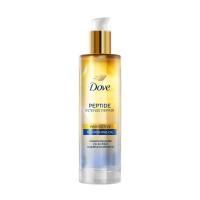 ราคา โดฟ เซรั่ม เพปไทด์ นอริชชิ่ง ออยล์ 95 มล. DOVE (75591012)