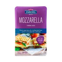 ราคา เอ็มบอร์ก มอซซาเรลล่าชีส สไลซ์ NT 150 กรัม EMBORG (75552583)