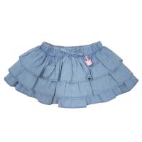 ราคา ME STYLE ยีนส์ขาสั้นPETIT PUFFY สียีนส์กลาง ไซส์ 3-6 ME STYLE (75603774)