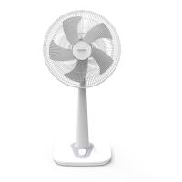 COCOGU พัดลมสไลด์ 16 นิ้ว #RF5 (คละแบบ) COCOGU (75623090)