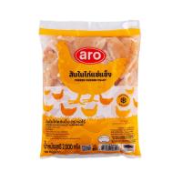 ราคา สันในไก่ 2 กก. (52664177)