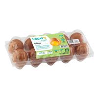 ราคา โลตัส ไข่ไก่อนามัยขนาดกลาง (M) 10ฟอง LOTUSS (72654236)