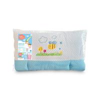 ราคา คิ้วท์แอนด์แคร์ที่นอนปิคนิคBL 24X40นิ้ว CUTE AND CARE (51547266)