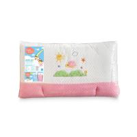 ราคา คิ้วท์แอนด์แคร์ที่นอนปิคนิคP 24X40นิ้ว CUTE AND CARE (51547258)