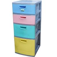 ราคา โลตัสตู้ลิ้นชักมิราเคิล SML 4 ชั้น LOTUSS (51920924)