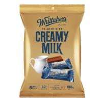 ราคา วิทแทคเกอร์ช็อกโกแลตครีมมี่มิลค์180ก WHITTAKERS (52207679)