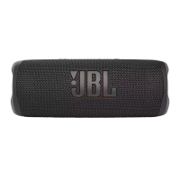 ราคา JBL FLIP 6 ลำโพงบลูทูธ ดำ JBL (52273758)
