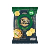 ราคา เลย์คลาสสิครสคาโบนาร่าพาร์เมซาน 65ก. LAYS (52527749)