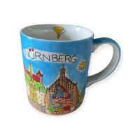 ราคา แก้วมัคเฮร์ริเทจ 12 ออนซ์ (คละแบบ) (52451901)