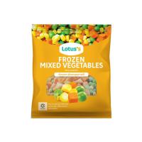 ราคา โลตัส ผักรวม 1000 กรัม LOTUSS (75614268)