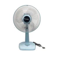 ราคา IMARFLEX พัดลมตั้งโต๊ะ 12 นิ้ว #IF-165 (คละแบบ) IMARFLEX (75610013)