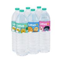 ราคา โลตัสน้ำดื่ม 1500มล. แพ็ค 6 LOTUSS (150138233)